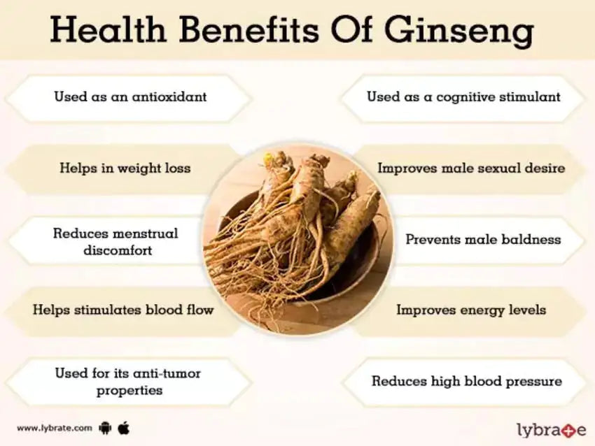 Ginseng Infused Organic Alkaline Sea Moss Gel