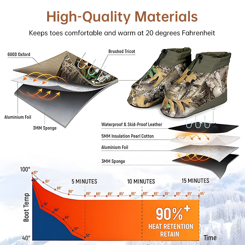 Insulated Boot Covers for Hunting: Prevent Debris, Water, Snow & Ice. Ideal for Hunting, Fishing, Wildlife Photography & Birdwat