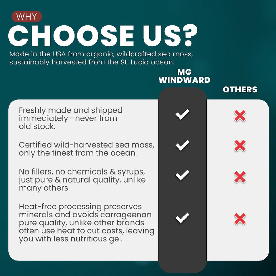 Fresh Organic Strawberry Mojito Infused Sea Moss Gel